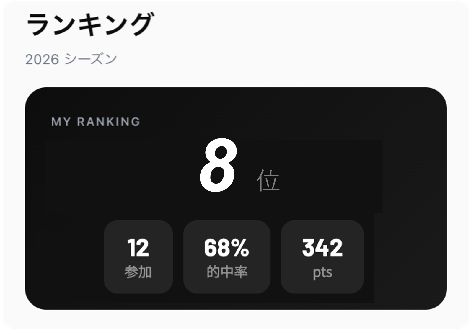 マイページ・ランキング画面